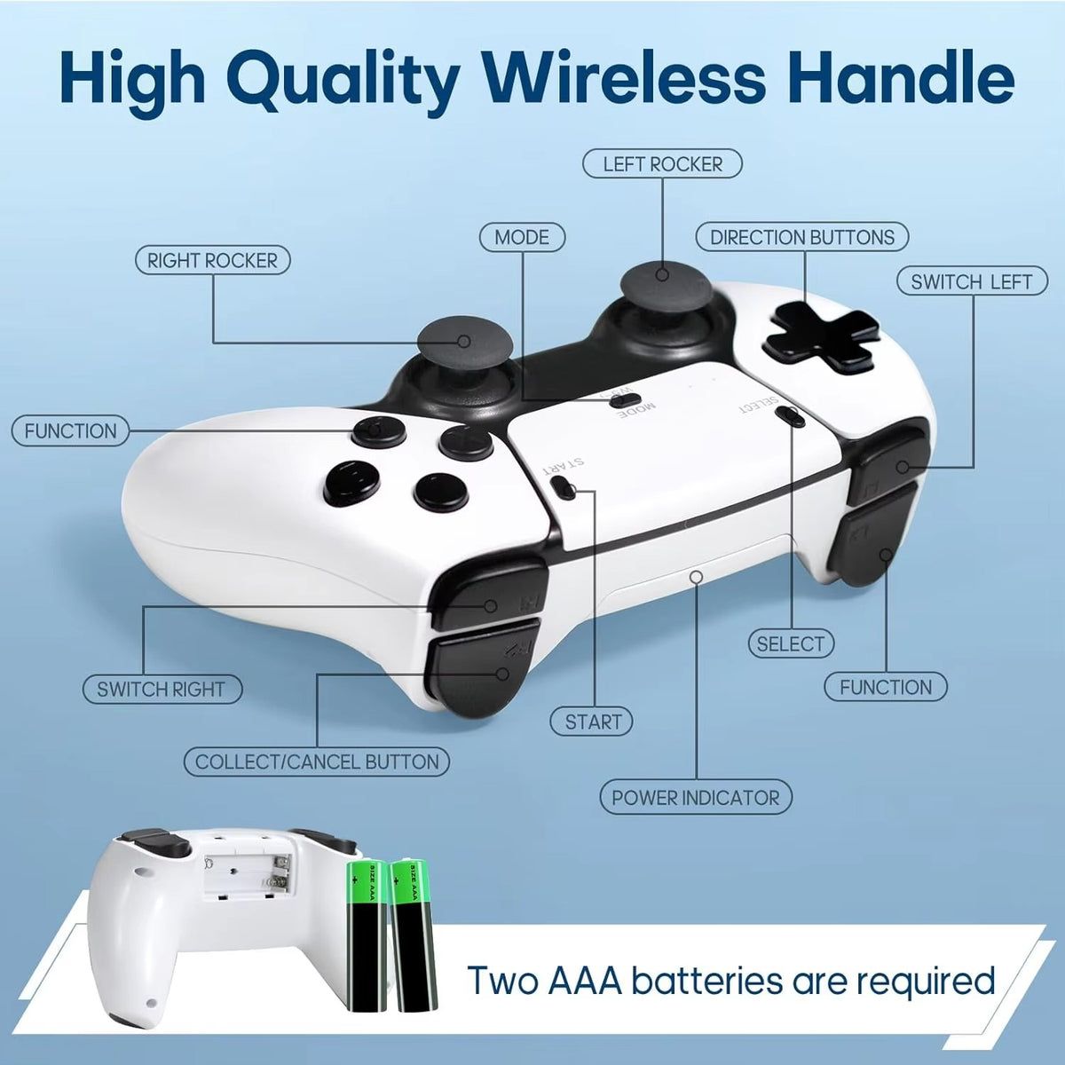 M15 Game Stick 4K Gaming Stations Retro 20000 Games Retro Video Game Console